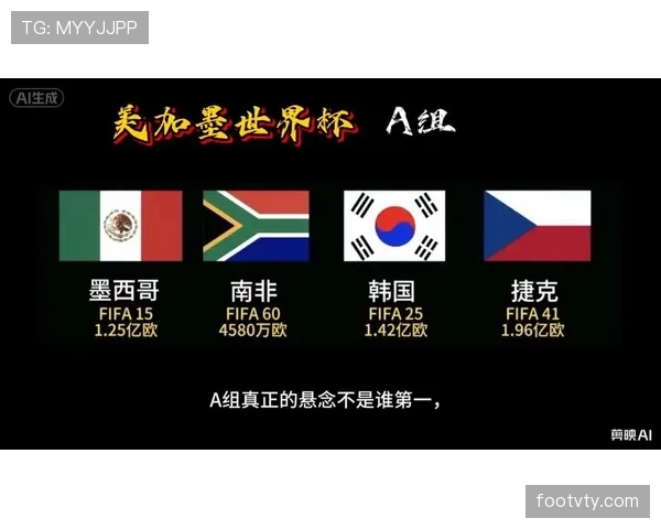 世界杯A组确定：墨西哥、韩国、捷克、南非同组争晋级